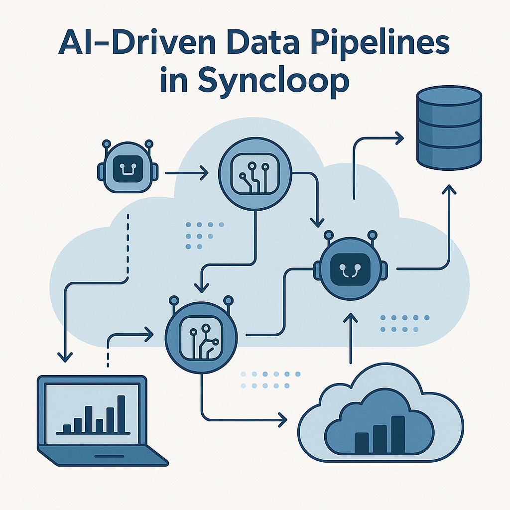 API and docker microservices