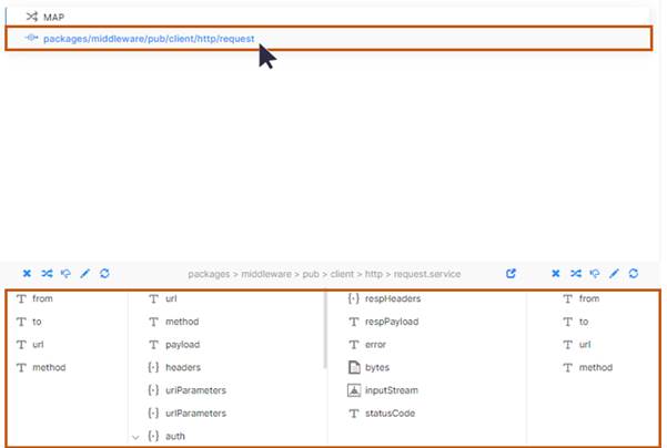 HTTP Client path