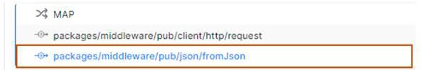 fromJSON