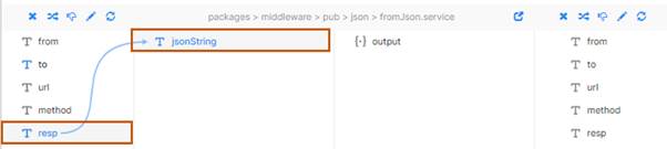 jsonString