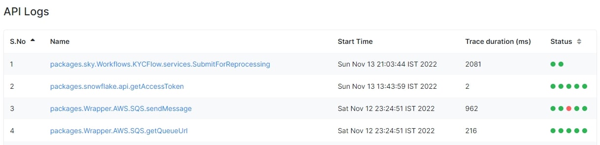 API logs