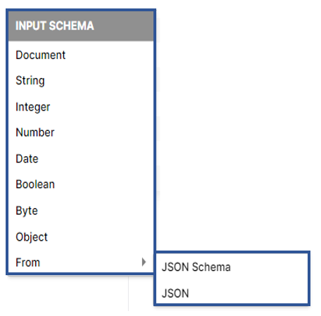 Root Properties