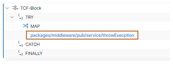throwException
