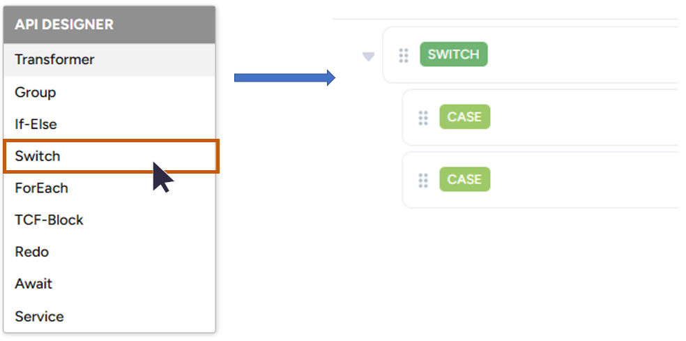 switch statement