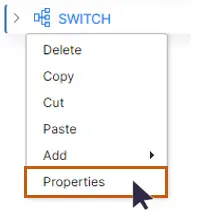 properties