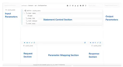 Response section