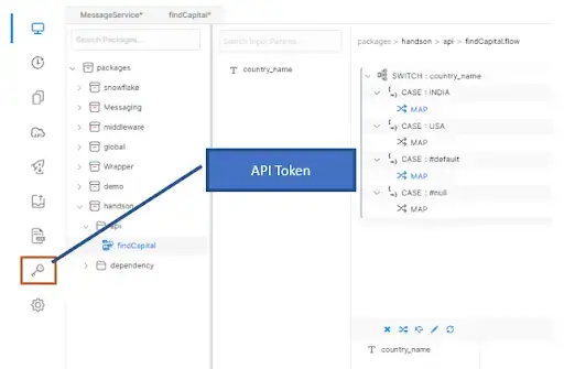 Syncloop platform