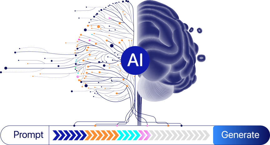 API developement platform