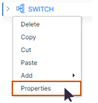 properties