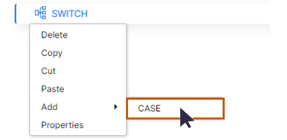 Case