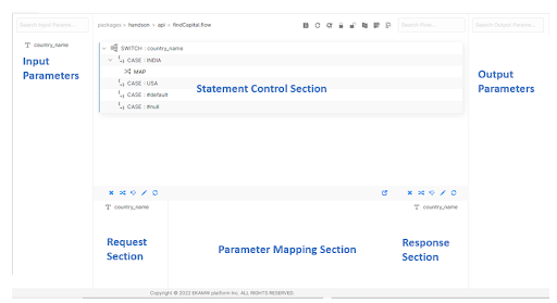 Response section