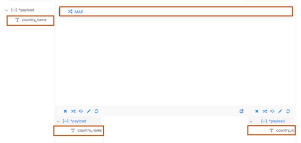 Request Section