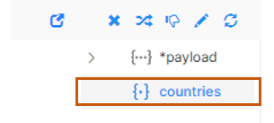 countries
